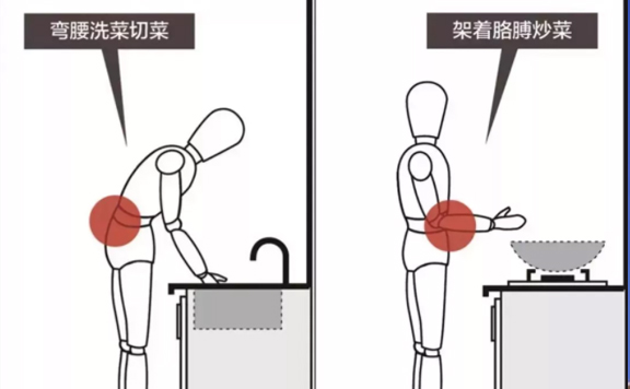 小廚房裝修把控好以下幾個(gè)細(xì)節(jié)，用起來(lái)既省心又實(shí)用！